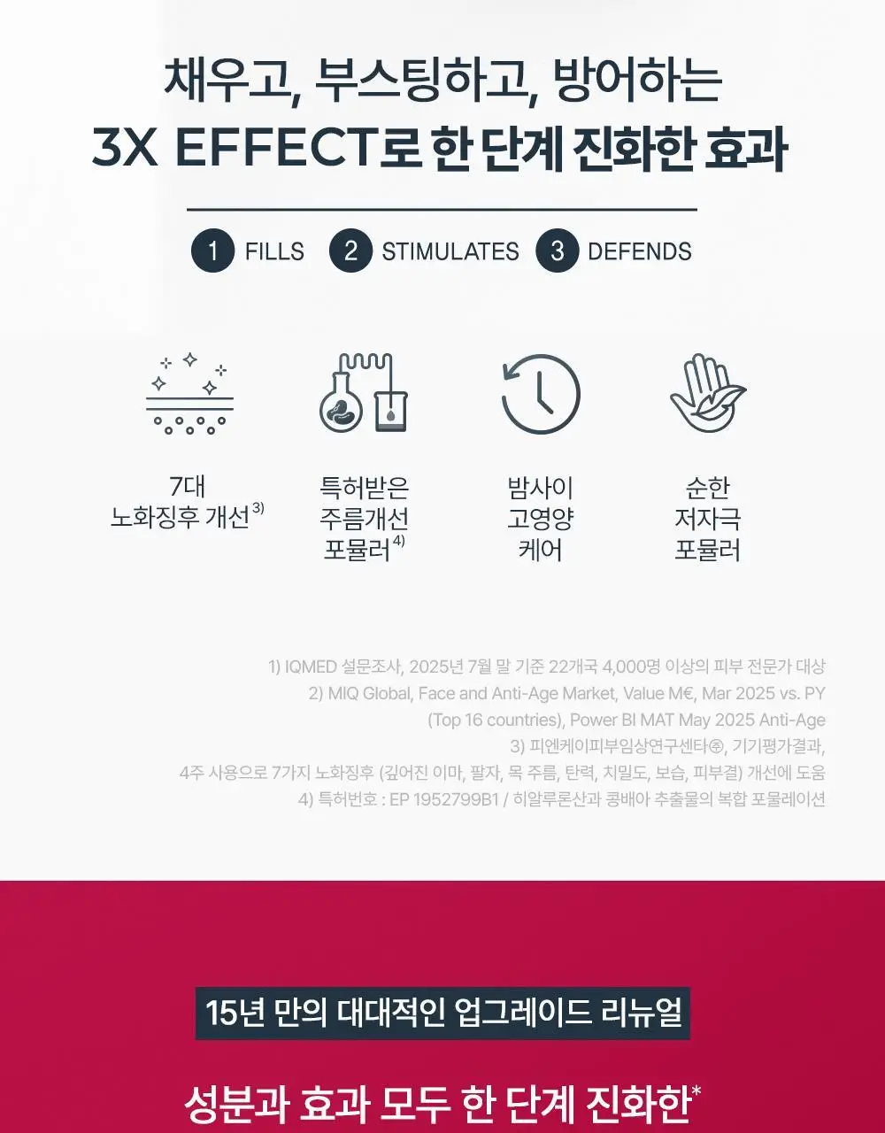 [5월 올영픽/2700만개 판매] 유세린 하이알루론 3X 나이트크림 50ml 기획 (+나이트크림7ml*2) 상세페이지 4